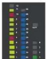 Detomaso Spacy Timeline Modell 2 - EXAMPLES - 1