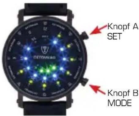 Detomaso Spacy Timeline Modell 2 - Spacy Timeline Modell 2 - 1