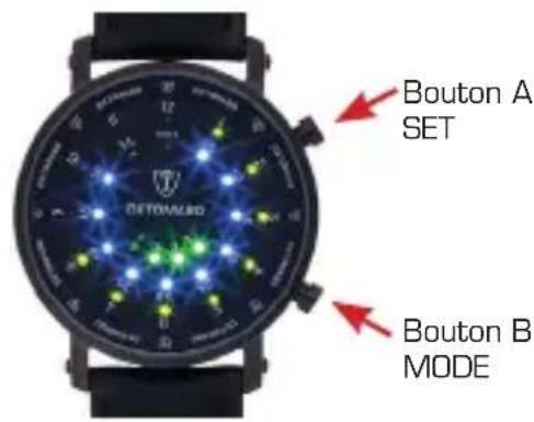 Detomaso Spacy Timeline Modell 2 - Spacy Timeline Modèle 2 - 1