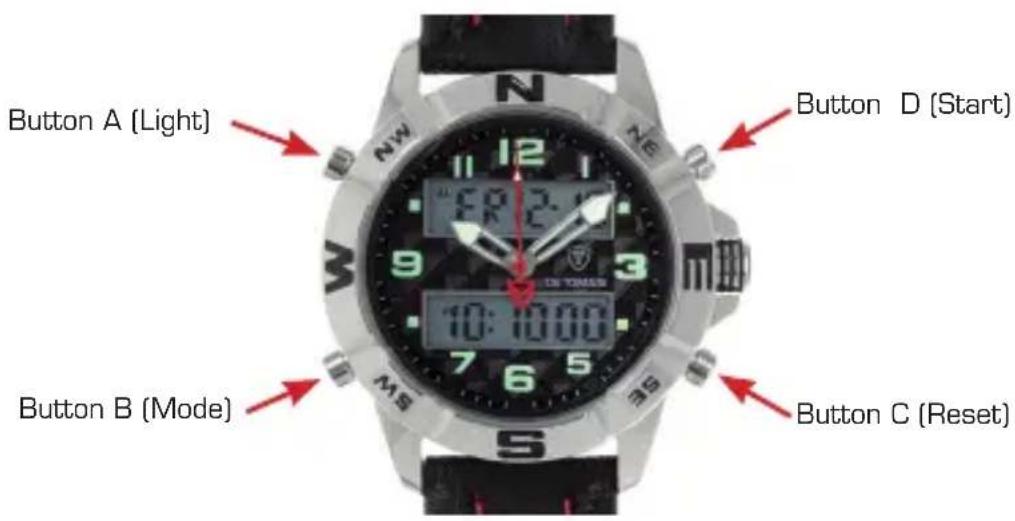 Detomaso Spacy Timeline Modell 2 - Analogue et digitale 2 - 1