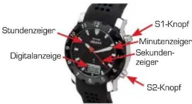 Detomaso Spacy Timeline Modell 2 - Funkuhr - 1