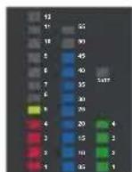 Detomaso Spacy Timeline Modell 1 - General - 2