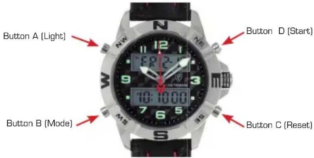 Detomaso Spacy Timeline Modell 1 - INSTRUCTIONS - 1