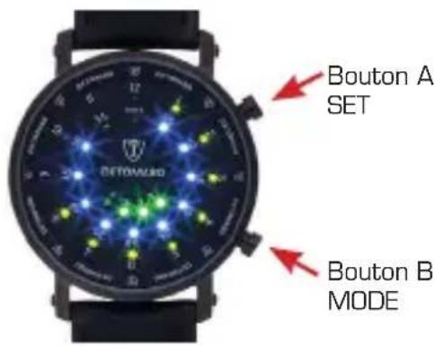 Detomaso Spacy Timeline Modell 1 - Spacy Timeline Modèle 2 - 1