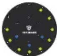 Detomaso Spacy Timeline Modell 1 - EXEMPLES - 2