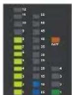 Detomaso Spacy Timeline Modell 1 - General - 4