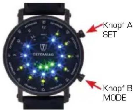 Detomaso Spacy Timeline Modell 1 - Spacy Timeline Modell 2 - 1