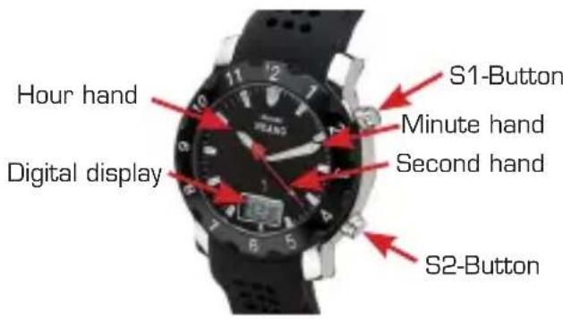 Detomaso Spacy Timeline Modell 1 - Atomic watch - 1