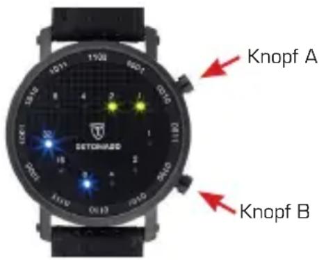 Detomaso Spacy Timeline Modell 1 - Spacy Timeline Modell 4 - 1