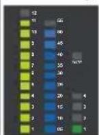 Detomaso DigitalAnalogue combination DT1009 - EXAMPLES - 2