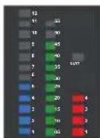 Detomaso DigitalAnalogue combination DT1009 - EXAMPLES - 3