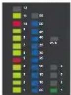 Detomaso DigitalAnalogue combination DT1009 - EXAMPLES - 1