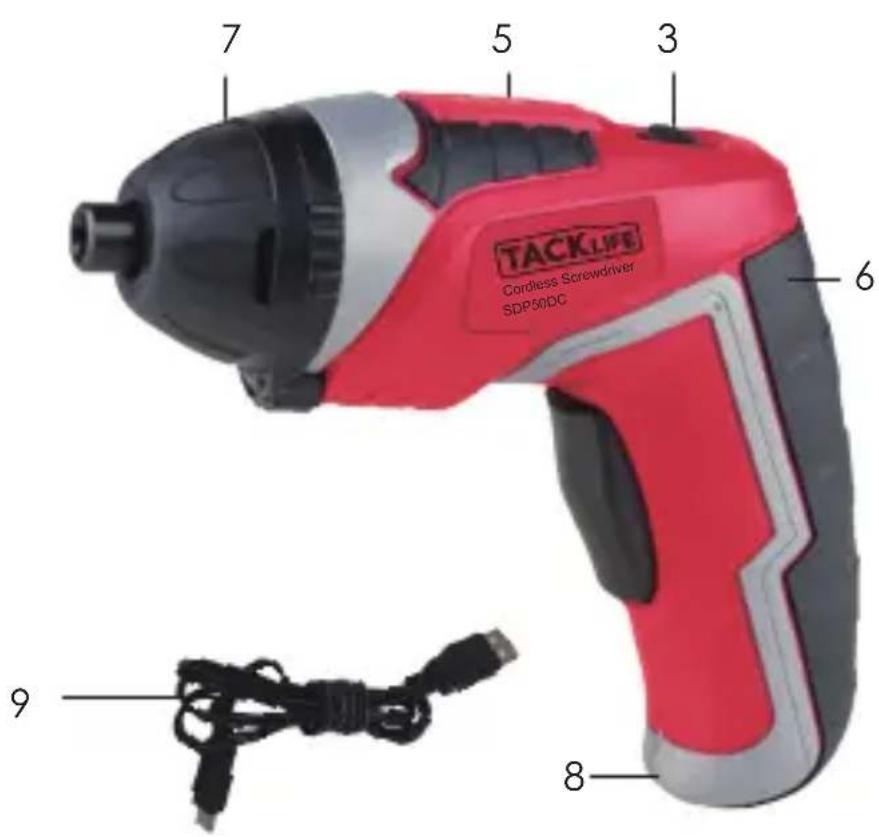 Tacklife SDP51DC - その他の安全上の注意 - 2