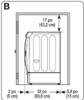 SAMSUNG WF42H5200AW - DEGAGEMENTS MINIMAUX POUR INSTALLATION ENCASTREE : - 2