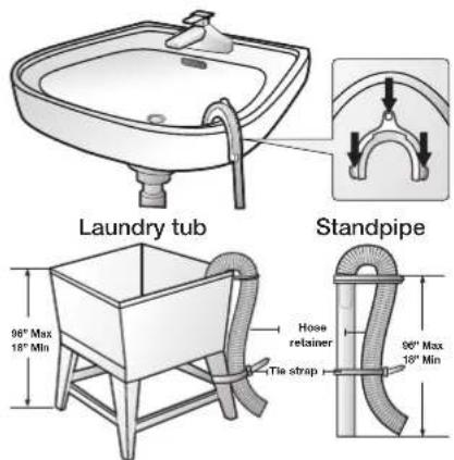 SAMSUNG WF42H5200AW - Installing your Washer - 5