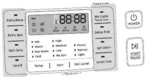 SAMSUNG WF42H5200AW - DESCRIPCION GENERAL DEL PANEL DE CONTROL - 4