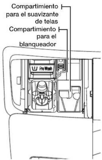 SAMSUNG WF42H5200AW - Compartmento para el blanqueador - 2