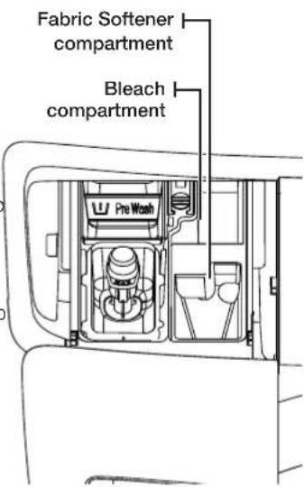 SAMSUNG WF42H5200AW - Bleach compartment - 2