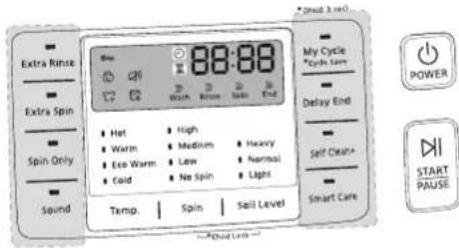 SAMSUNG WF42H5200AW - OVERVIEW OF THE CONTROL PANEL - 4