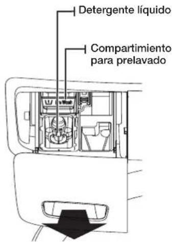 SAMSUNG WF42H5200AW - Dosificador automatico - 1