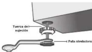 SAMSUNG WF42H5200AW - Instalacion de la lavadora - 7