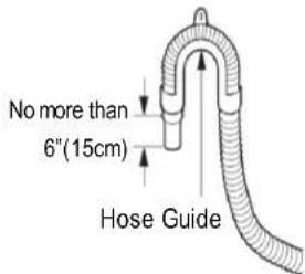 SAMSUNG WF42H5200AW - Installing your Washer - 6