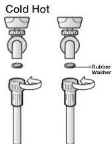 SAMSUNG WF42H5200AW - Installing your Washer - 7