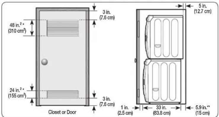 SAMSUNG WF42H5200AW - With optional pedestal base or stacking kit - 2