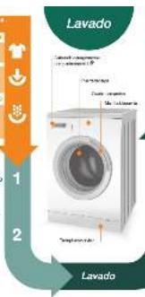 BALAY 3TS84140A - 4