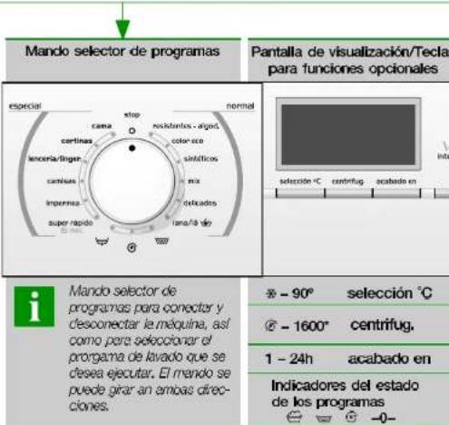 BALAY 3TS84140A - Abrir el grifo de agua - 1