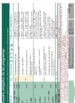 BALAY 3TS84140A - 8