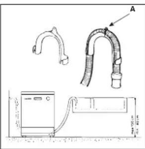 INDESIT IDL 62 EU - Tahliye borusuna baglanti - 1