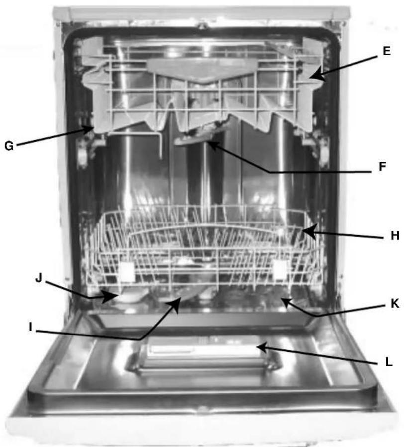 INDESIT IDL 62 EU - Vista da vicino (Interno) - 1