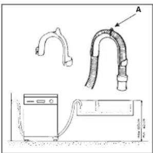 INDESIT IDL 62 EU - Conexión al tubo de descarga - 1