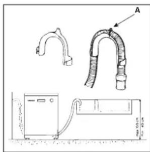 INDESIT IDL 62 EU - Collegamento al tubo di scarico - 1