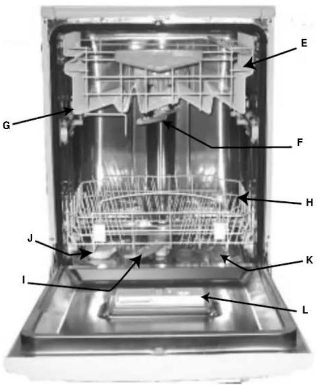 INDESIT IDL 62 EU - Vista de cerca (Interior) - 1