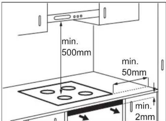 ELECTROLUX EHO8840FOG - Montaje - 1