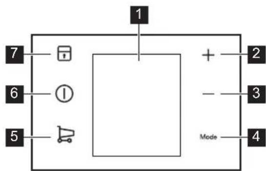 ELECTROLUX ERF4161AOX - PAINEL DE CONTROLO - 1
