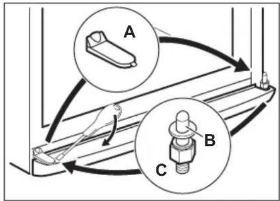 ELECTROLUX ERF4161AOX - Reversibilité de la porte - 3