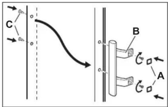 ELECTROLUX ERF4161AOX - Cambio del sentido de aperture de la puerta - 4