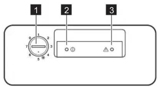 ZANUSSI ZFC 38402 WA - CONTROL PANEL - 1