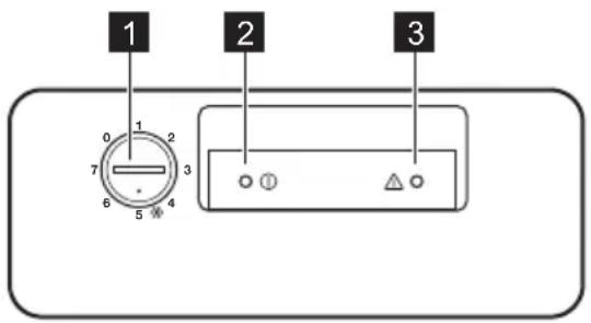 ZANUSSI ZFC 38402 WA - EXIGENCES EN MATIÈRE DE VENTILATION - 1