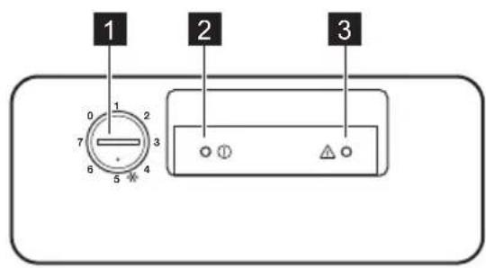 ZANUSSI ZFC 38402 WA - PANNELLO DEI COMANDI - 1