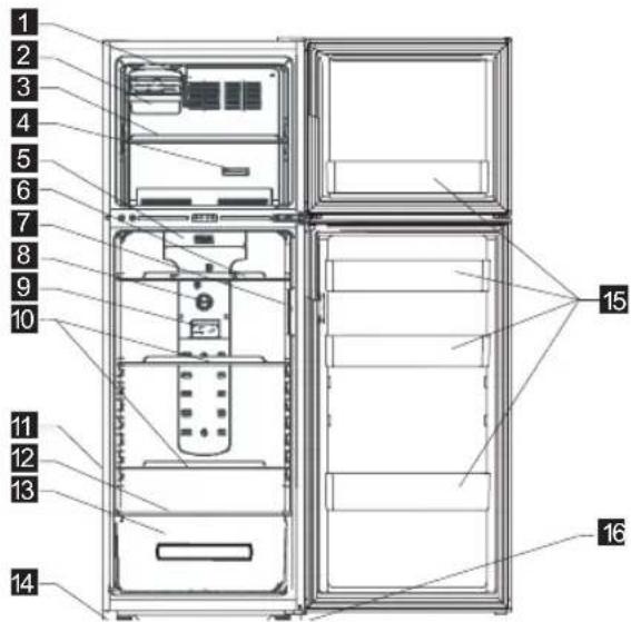 ELECTROLUX EJF3350AOW - Vista del aparato - 1