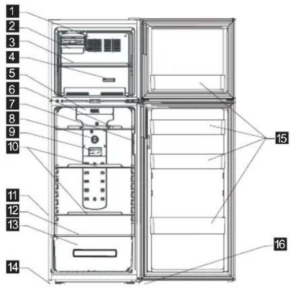 ELECTROLUX EJF3350AOW - Vista geral do aparelho - 1