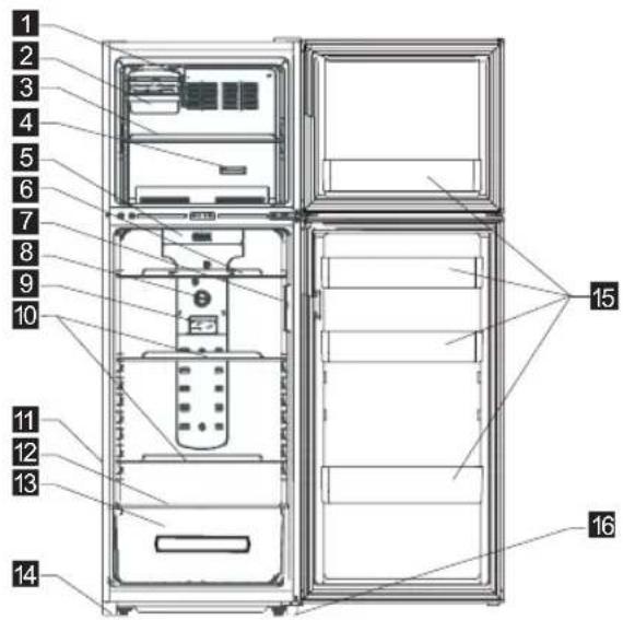 ELECTROLUX EJF3350AOW - Vue de l'appareil - 1