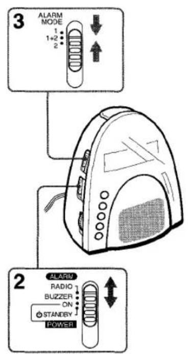AIWA FRA308 - Remarques - 1