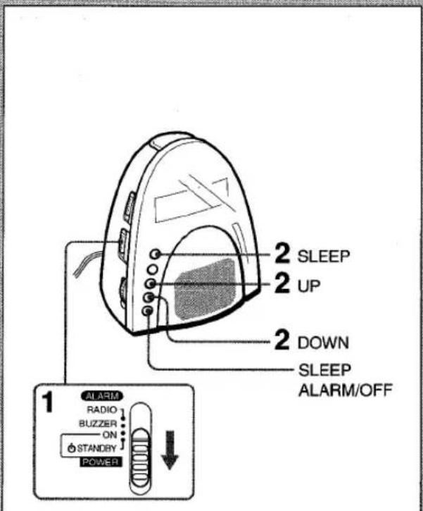 AIWA FRA308 - Remarques - 1