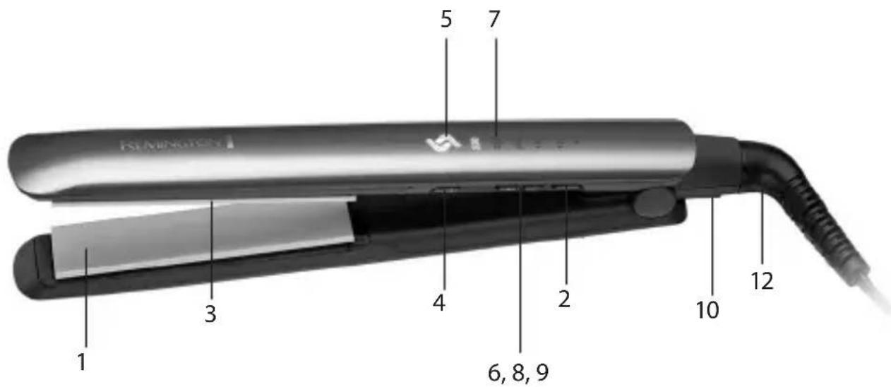 REMINGTON Keratin Protect CI5318 - IMPORTANT SAFEGUARDS - 2