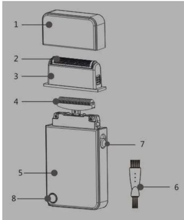 TREBS Comfortshave 99237 - ONDERDELENLIJST - 1